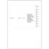 SKODA OCTAVIA 2.0 TDI SCR Perfect DSG